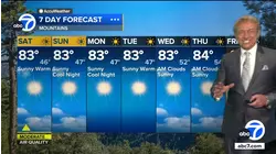 SoCal to see warm weekend as hotter temps loom