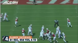 Top 6 Wide Receivers in the ACC | 2018 Season