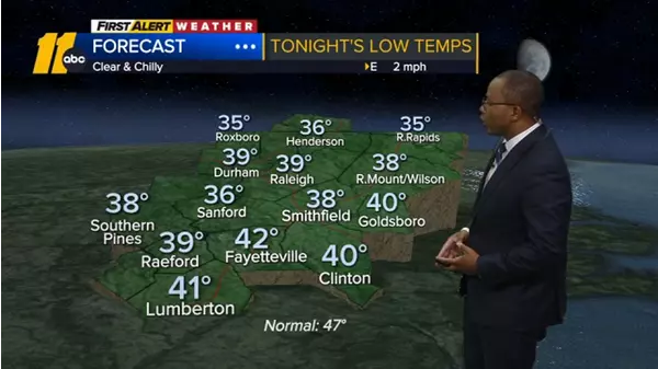 Overnight Weather Forecast - WTVD ABC11 24/7 Streaming Channel | Xumo Play