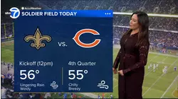 Forecast for Chicago Bears game Sunday, Oct. 19
