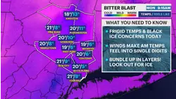 BITTER BLAST: Gusty winds, arctic air creates icy patches overnight