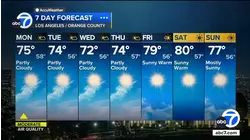 Slight cooling trend on tap for SoCal this week