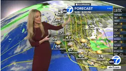 Beautiful Thanksgiving on tap in SoCal before cooler temps arrive over the weekend