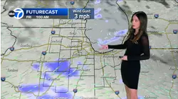 ABC7 AccuWeather Forecast