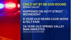 BB gun shooting leaves 9-year-old boy injured in Spring Valley