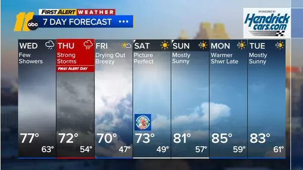 Overnight weather forecast - WTVD ABC11 24/7 Streaming Channel | Xumo Play