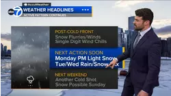 ABC7 AccuWeather Forecast