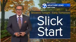 Wake-Up Weather: Slick start