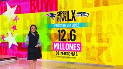 No dejes pasar estas curiosidades sobre la historia del Super Bowl