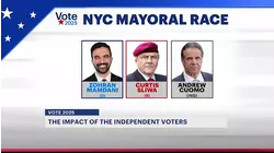Independent voters could potentially tip the scales for NYC mayoral election
