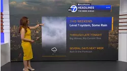 AccuWeather Forecast: Clouds, patchy fog expected overnight