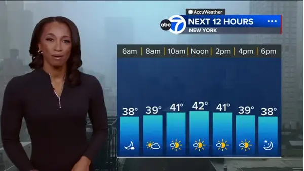 AccuWeather: Windy and colder - ABC7 New York | Xumo Play