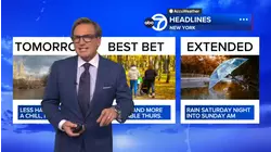 Wake-Up Weather: Less harsh, but still a chill