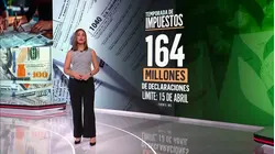 Unos 164 millones de contribuyentes deberían presentar sus declaraciones antes del 15 de abril