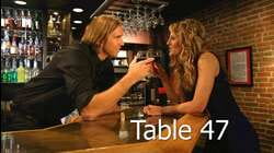 Table 47
