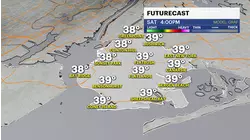 Cold, cloudy and gloomy weekend in Brooklyn