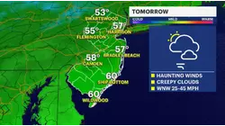 STORM WATCH: Haunting winds 'howl' for trick-or-treaters Friday