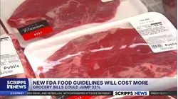 Following new dietary guidelines would raise grocery bills by nearly one-third