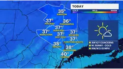 Mostly sunny but chill today, feels-like temps in the single digits Friday