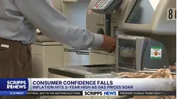 Consumer confidence dented with high gas prices and inflation still elevated