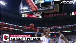 ACC Mid-Season Leaders In Conference Play | By The Numbers