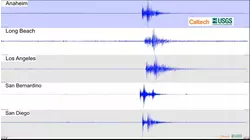 Several earthquakes hit IE, including a 3.8-magnitude near Idyllwild