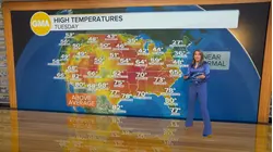 Much of US to see warmer temperatures this week except the Northeast