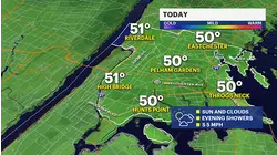 Cool and rainy today in The Bronx; tracking windy conditions tomorrow