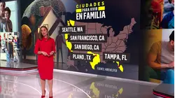 Estas son las mejores ciudades para vivir en familia en EE.UU., según un estudio