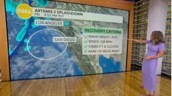 Artemis II splashdown forecast