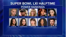 Super Bowl halftime performer speculation heats up