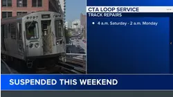 No trains will run on Loop elevated tracks this weekend: CTA