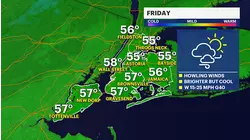 Cool temps and windy conditions for The Bronx on Friday