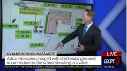 Breakdown and Timeline of Uvalde School Shooting Massacre