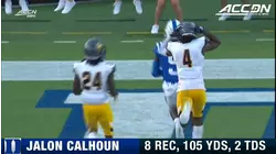 Duke's Jalon Calhoun Highlights vs. North Carolina A&T