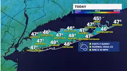 Dry and partly sunny today; Tracking wet weather for part of the weekend on Long Island