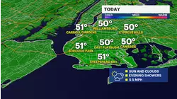 Cool and rainy today in Brooklyn; tracking windy conditions tomorrow