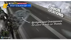Black ice explained