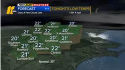 Evening weather forecast