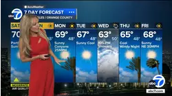 SoCal to see cooler temps this weekend, but Santa Ana winds are on the way