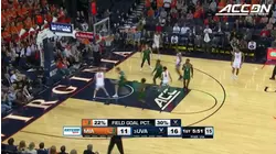 Miami vs. Virginia Basketball Highlights (2018-19)