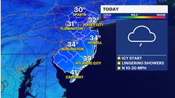 STORM WATCH: Icy and slushy start this Saturday with lingering showers