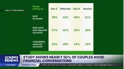 Nearly half of couples avoid conversations about money, study finds