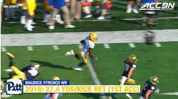 The ACC's Most Feared Return Men 2019