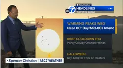AccuWeather Forecast: Mild temps this evening, clear skies overnight