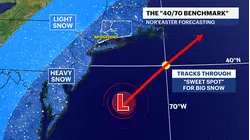 Here's what we know about the winter storm that could develop this weekend