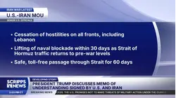 US-Iran draft agreement includes $300B for Iran's reconstruction