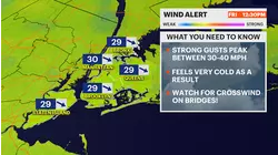 WIND ALERT: Strong gusts create dangerous crosswinds today ahead of downpours on Sunday