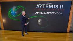 Tracking Artemis II mission milestones