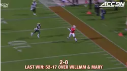 Florida State vs. Virginia: 2019 Game Preview